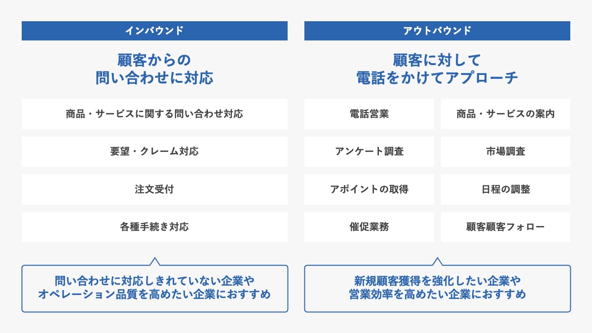 コールセンター外注先企業11選。内製と外注の違いを3項目で徹底比較! | b-pos(ビーポス)