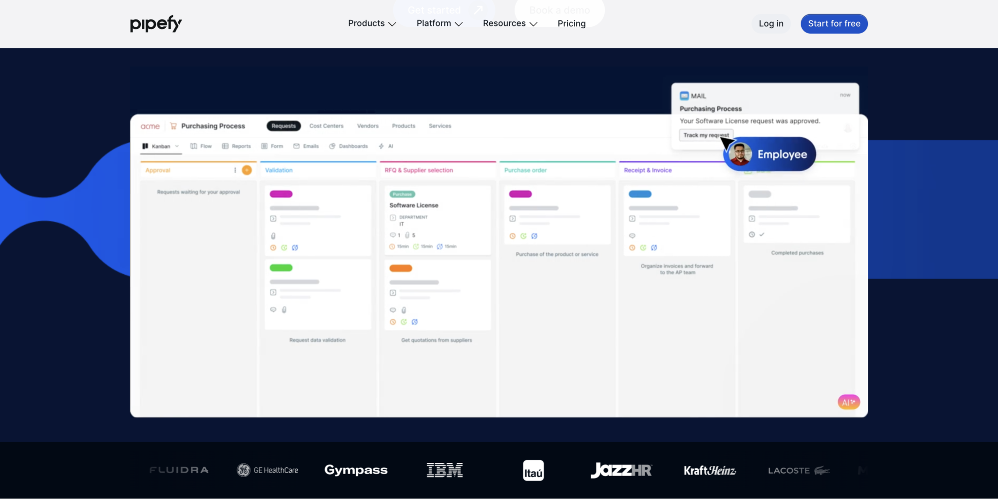 BPMツール10選比較。特徴別3種類に分類して紹介【比較表付】 | b-pos(ビーポス)